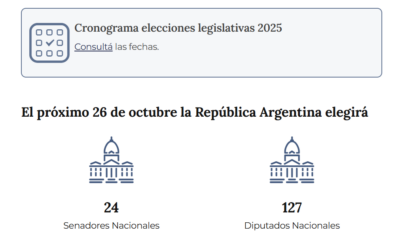 Información electoral argentina